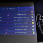 Champions League League-Phase Draw: Why Inter and Napoli Can Realistically Target a Top-Eight Finish